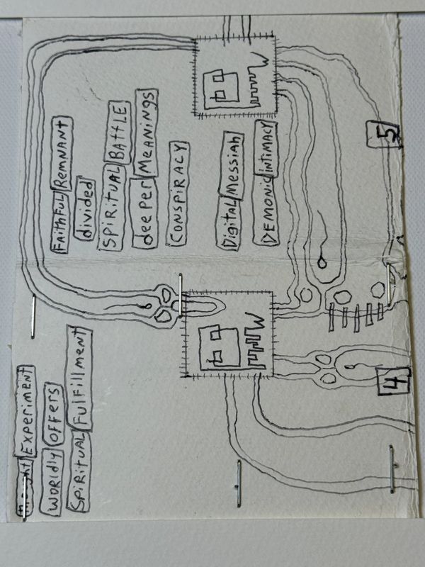 Hand-drawn diagram with labeled boxes and arrows on paper.
