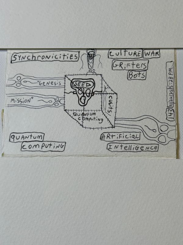 Hand-drawn diagram with keywords on quantum computing and AI.