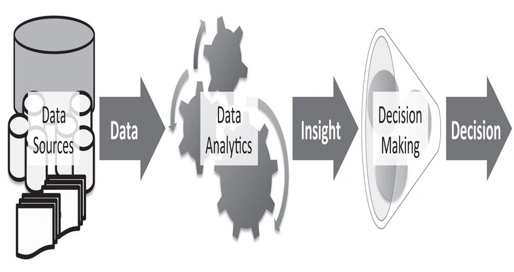 Machine Learning Tom M. Mitchell中文版