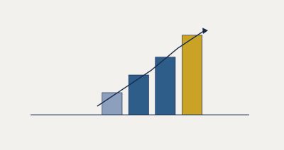 Bar chart with an upward trend and arrow.