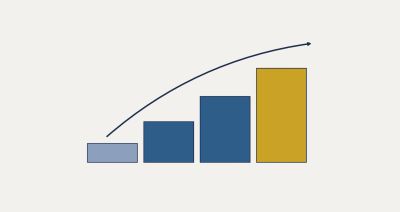 Bar chart with upward trend and arrow.