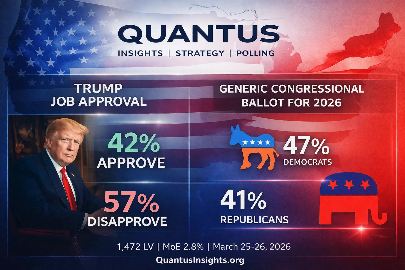 quantusinsights.org