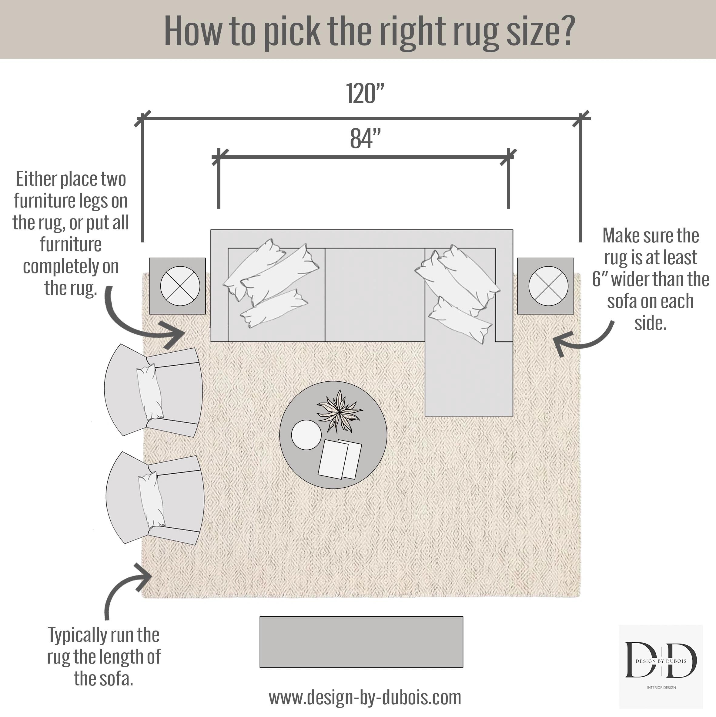 How to Choose the Right Rug Size for Your Room