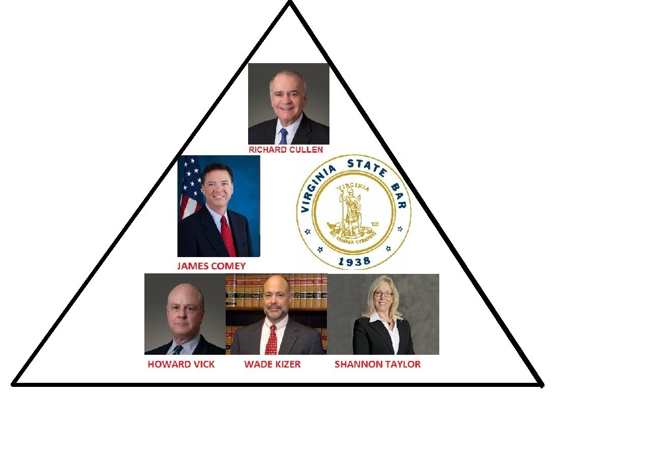 Shadow Government Ranks McGuireWoods Shadow Government protected by FBI