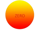 Zero Commercial Finance