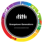 Grangetown 
Generations