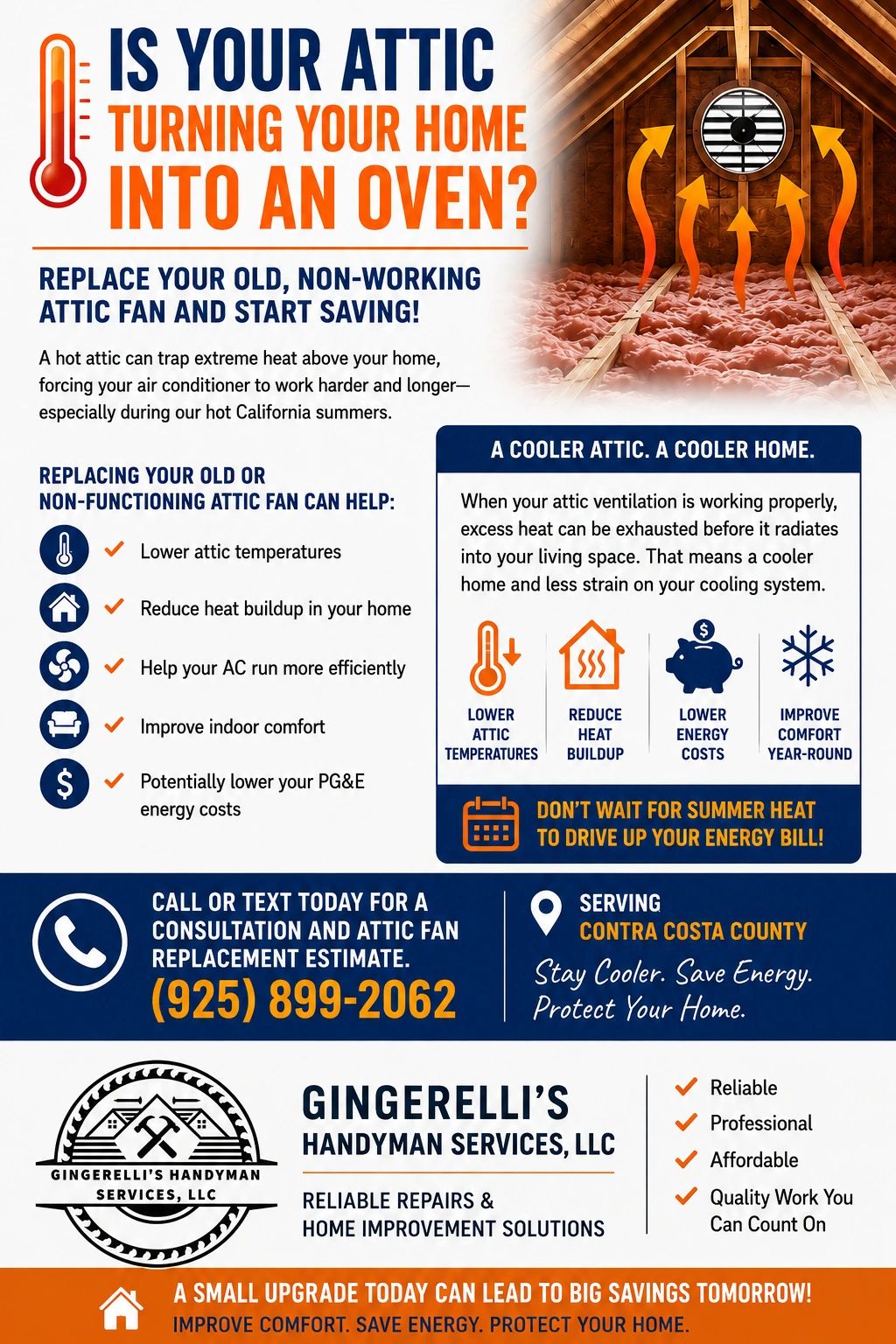Attic fan replacement lowers heat, reduces energy costs, and improves home comfort.