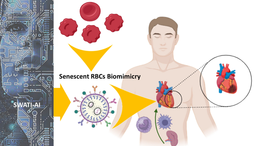 Encure Bio is advancing eSENTs technology with AI‑enhanced nanoengineering to develop next‑generatio