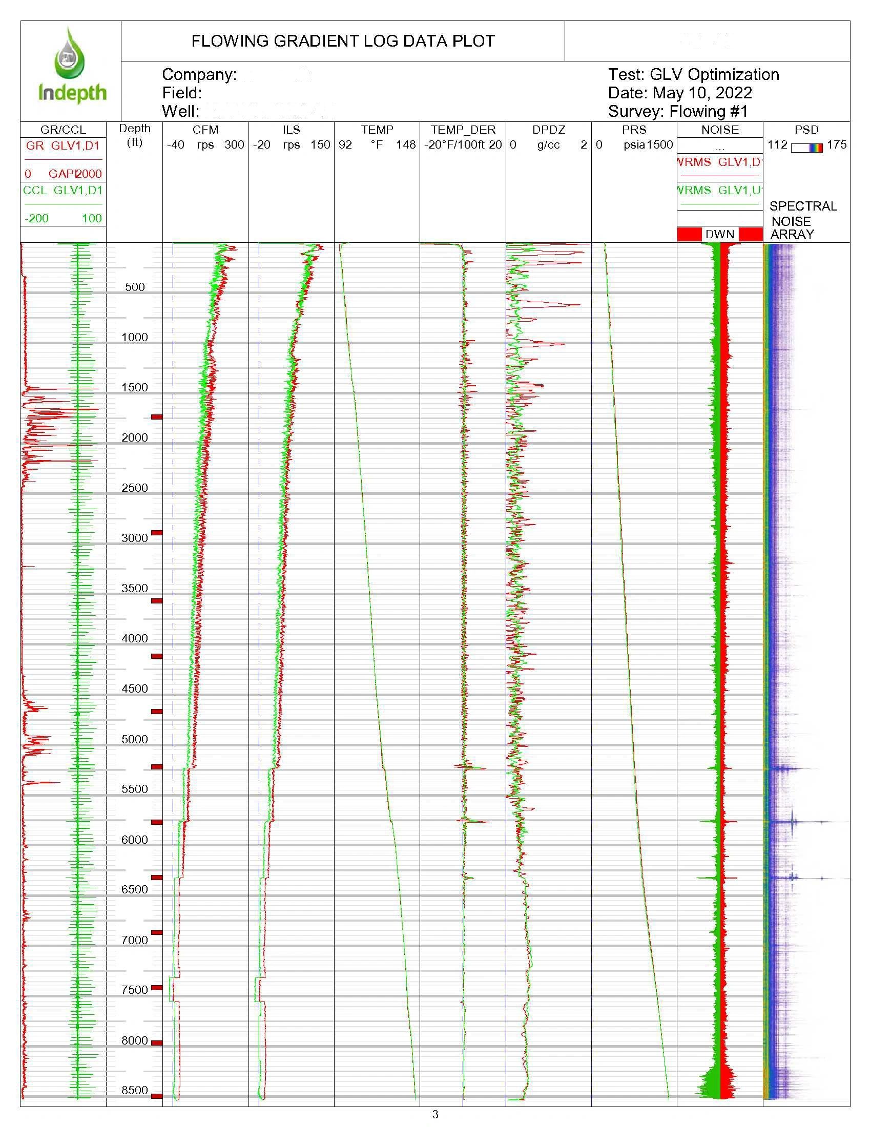 The SkylerLo Leak: An In-Depth Analysis