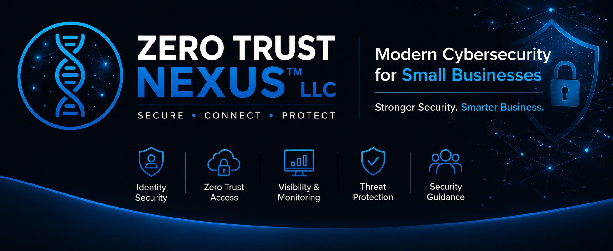 Zero Trust Nexus LLC