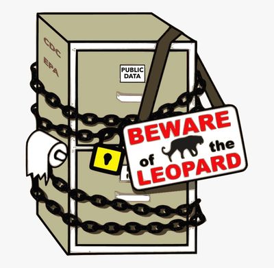 Beware of the leopard