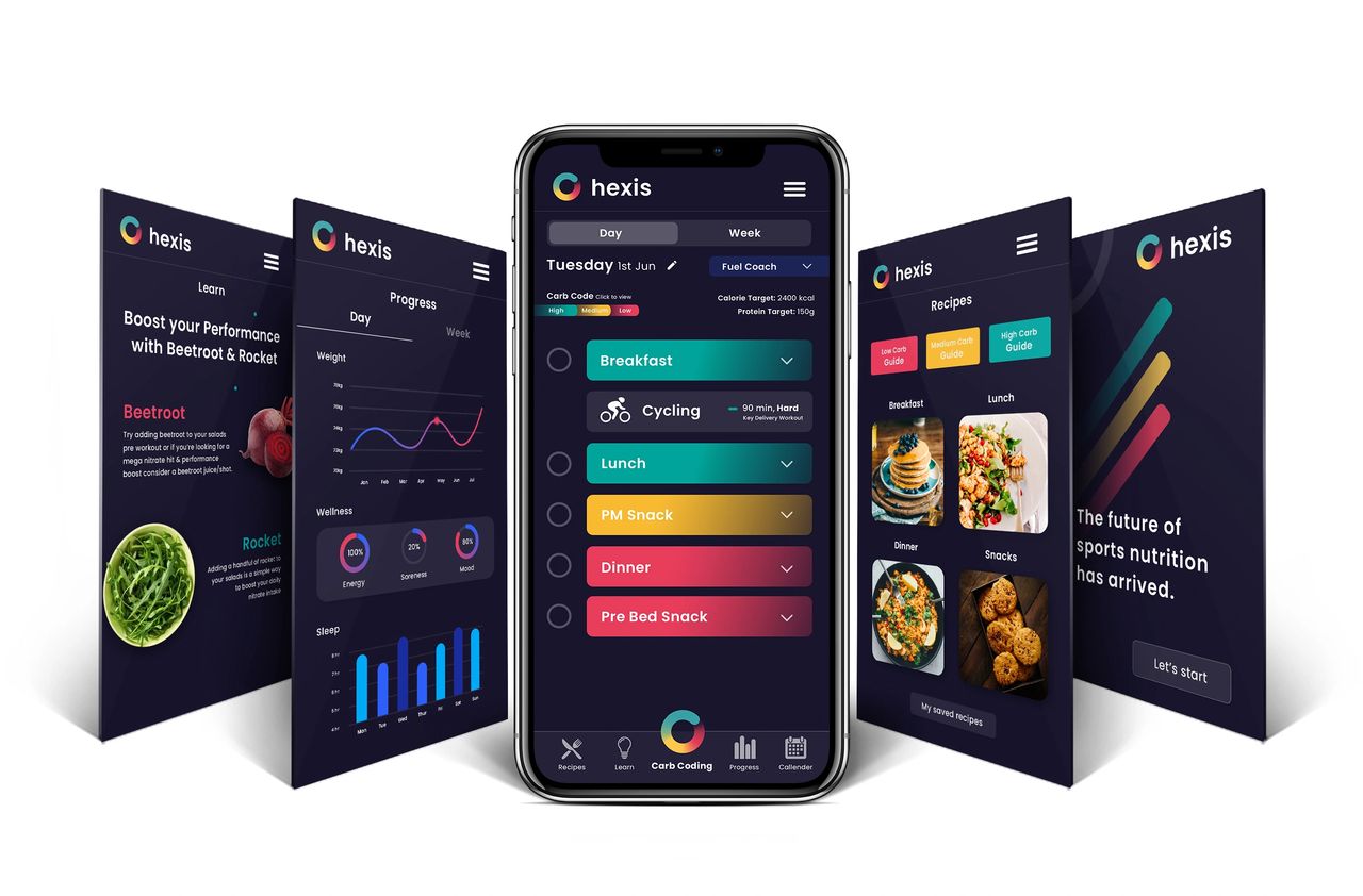 hexis-performance-app hexis-performance-app