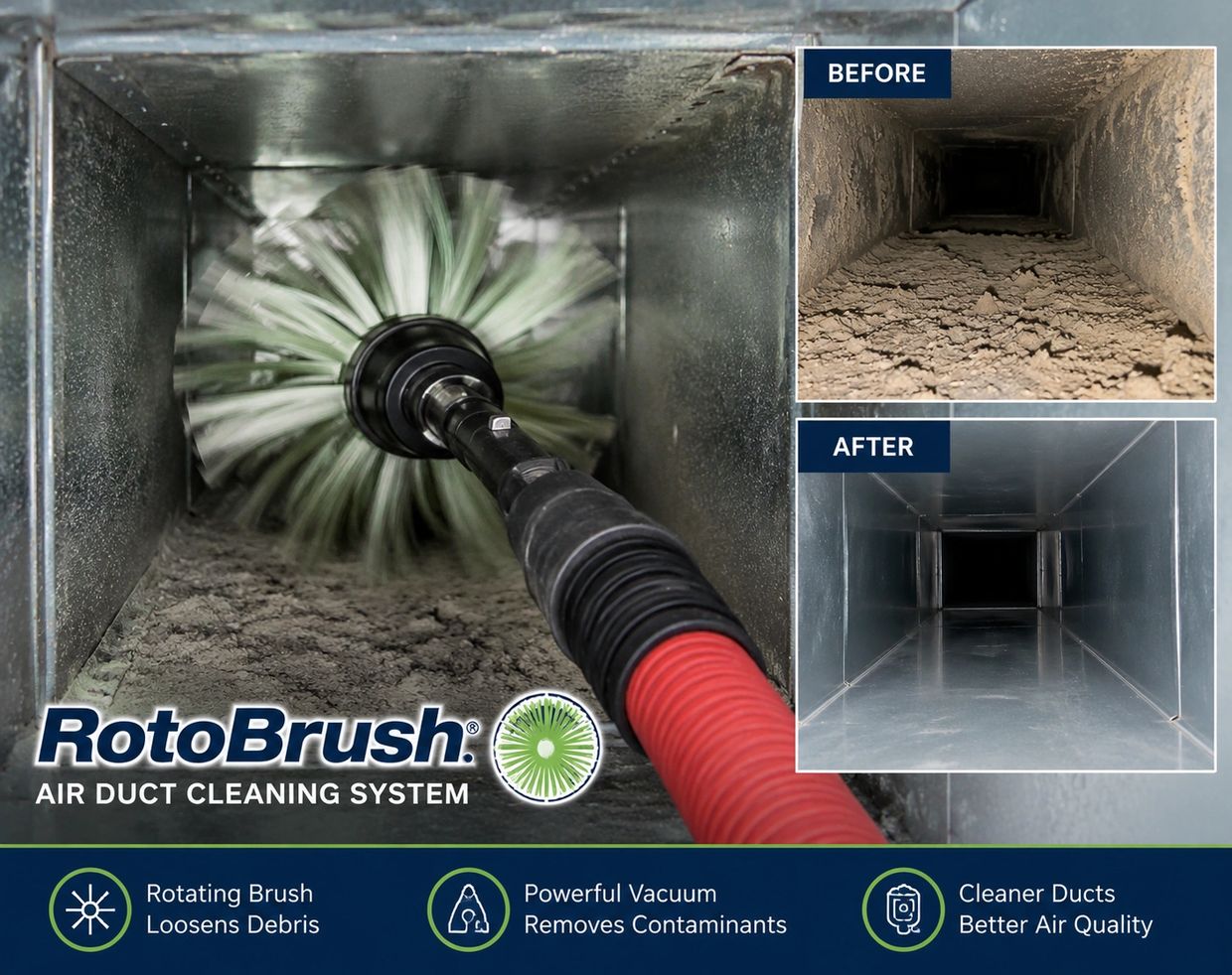 RotoBrush air duct cleaning system with before and after results.
