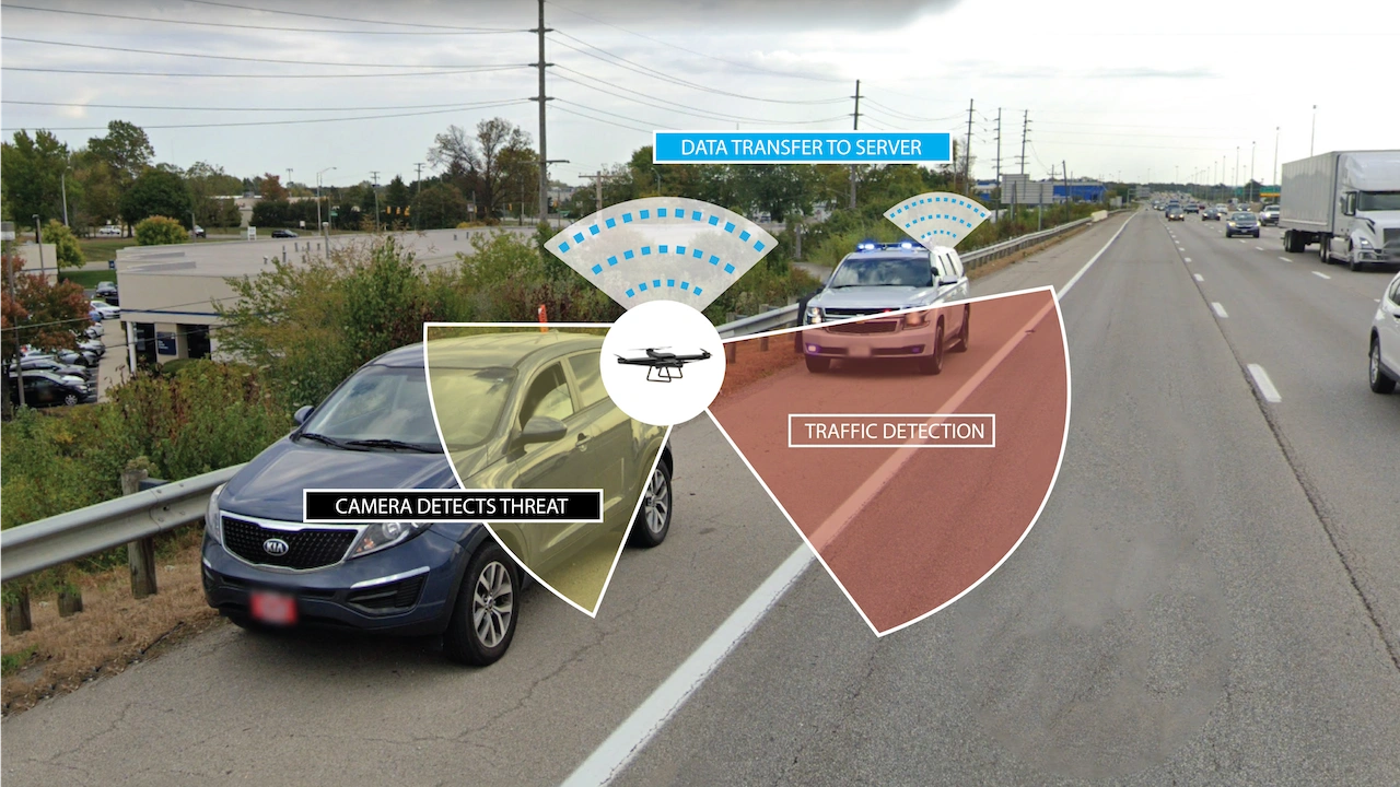 Lighthouse Avionics Launches Drone System