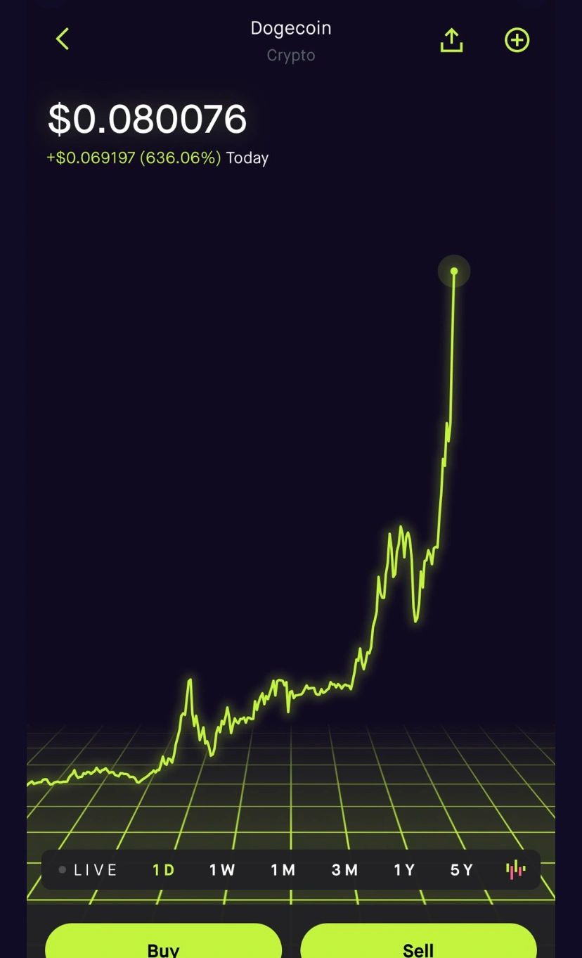 Buyers, Sellers and Affiliates