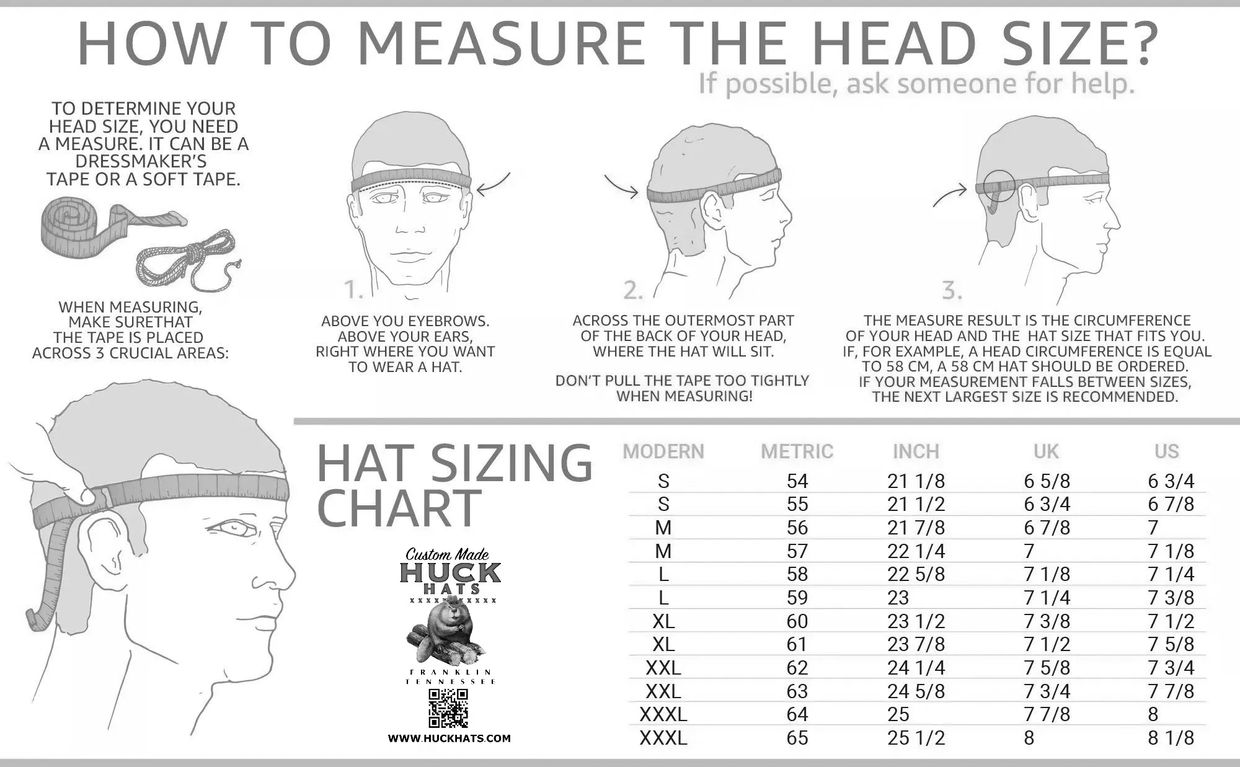 How to Measure Your Head for a Hat
