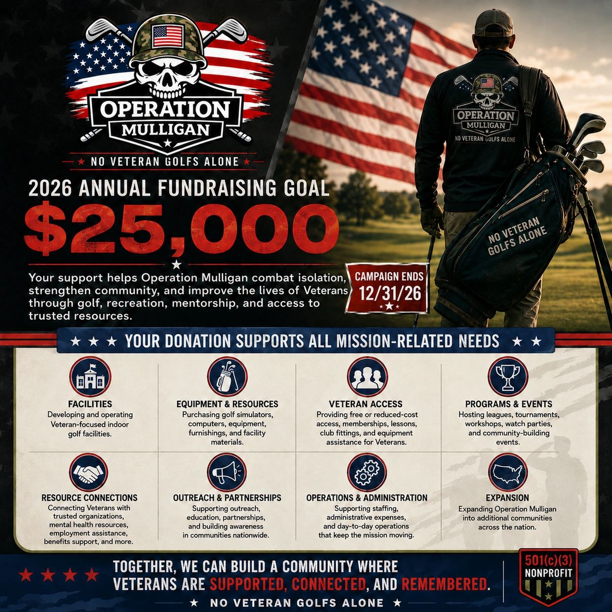 Operation Mulligan 2026 fundraising goal: $25,000 for veterans through golf.