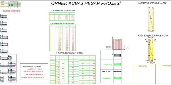 Kayseri Harita Bürosu / Aveb Group