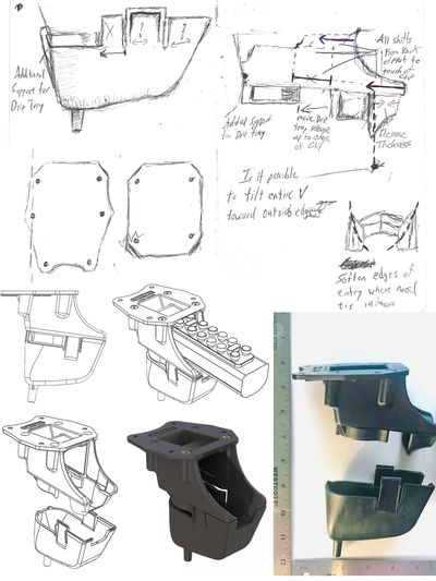 SodaLock soda gun holder inception and design.