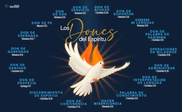 Ilustración de los dones del Espíritu con una paloma y fuego central.