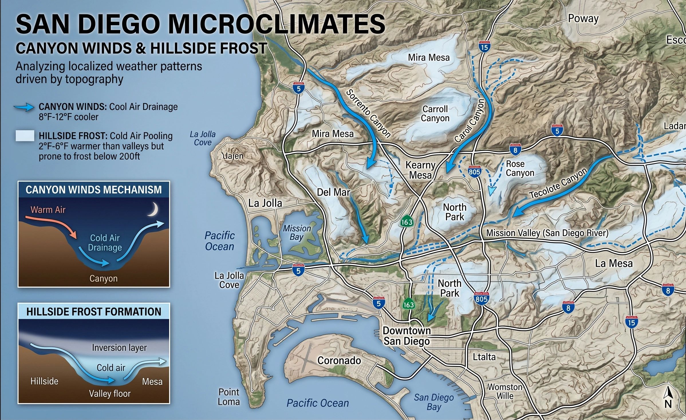 Canyon Winds & Hillside Frost: How to Map Property's Microclimate