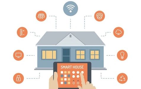 smart home devices