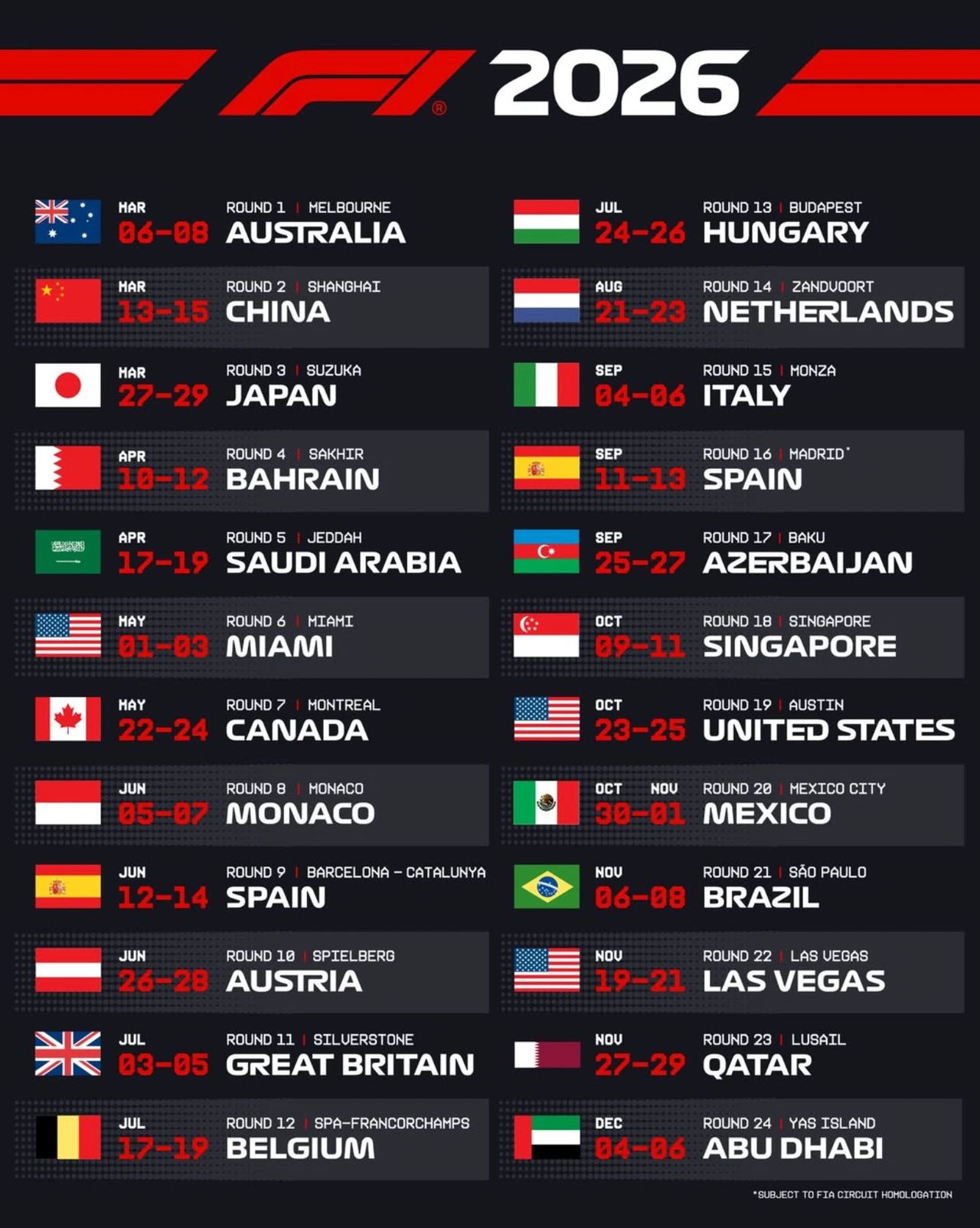 2026 confirmed F1 Calendar 