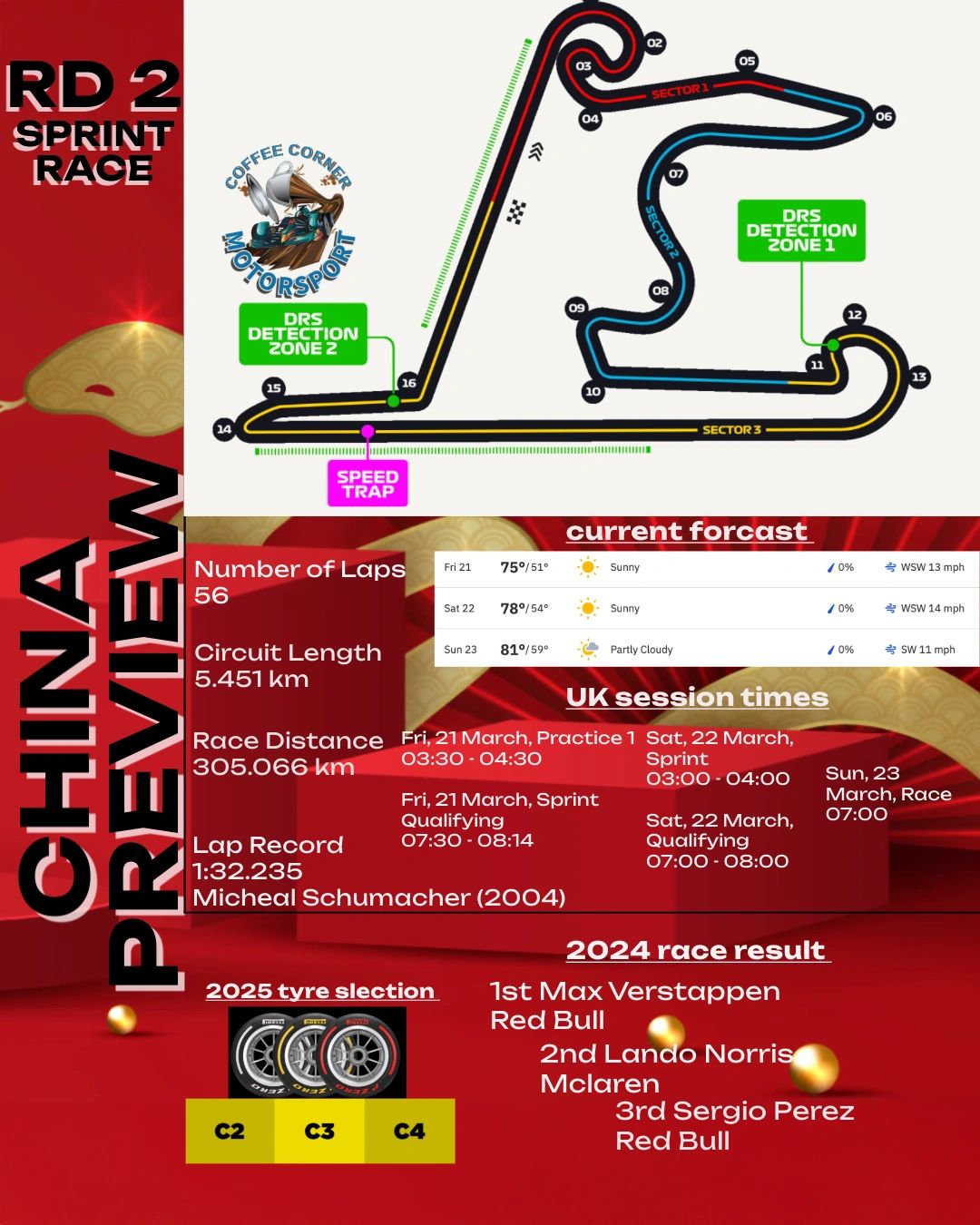 Storylines to watch as F1 arrives in China 1 Storylines to watch as F1 arrives in China