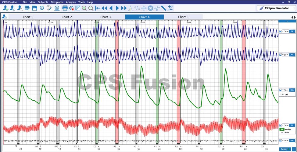 Marston Polygraph Academy Polygraph School, Lie Detector, Polygraph