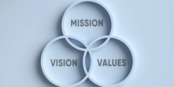 Key components that lead to trust and partnerships.