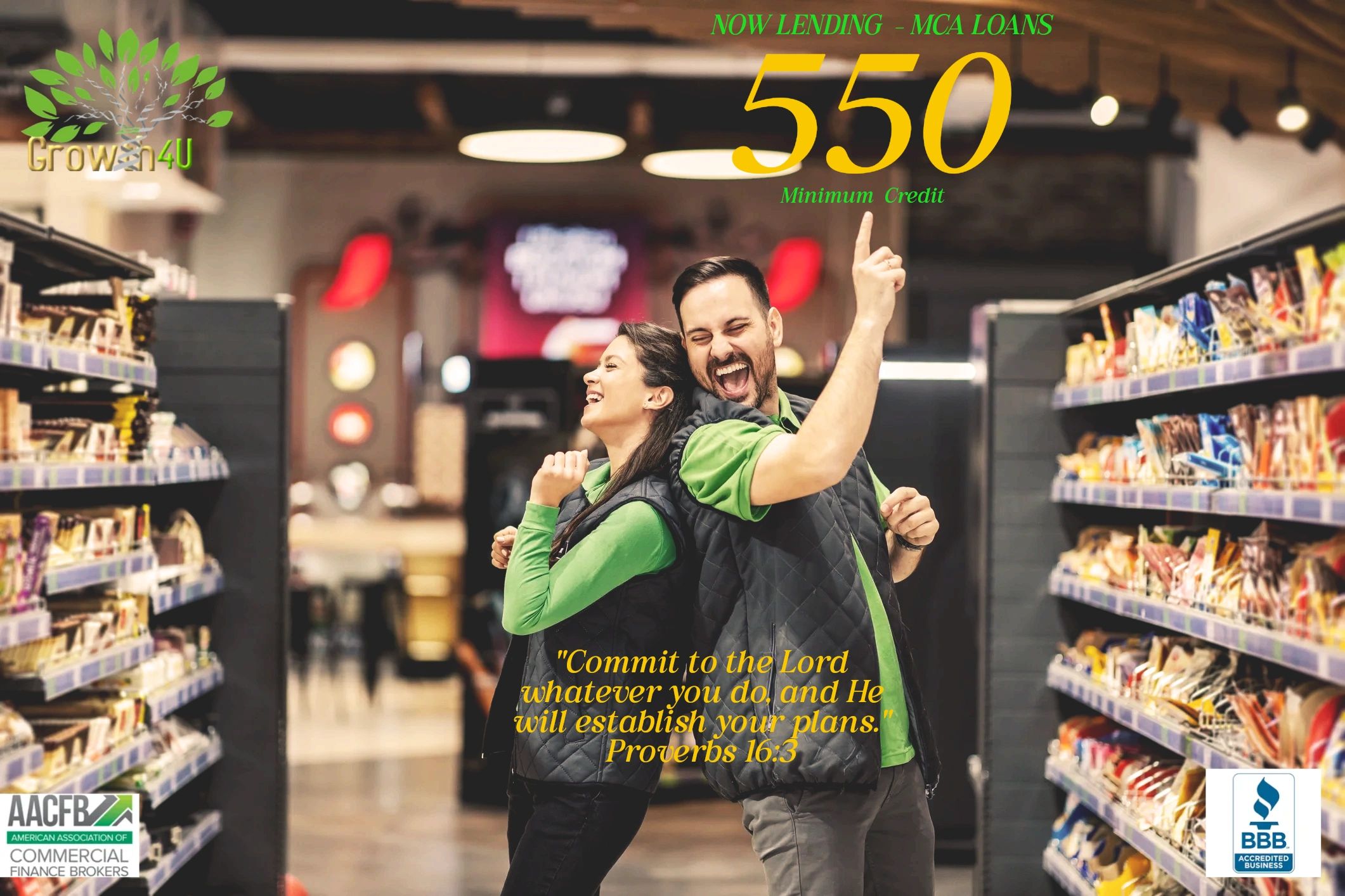 APPLY FOR  BUSINESS LENDING