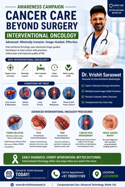 Interventional oncology treatment
Tumor ablation procedure
Minimally invasive cancer treatment
TACE 