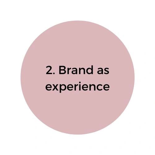 Brand as experience