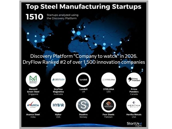 Discovery Platform "Company to watch" in 2026. DryFlow Ranked #2 of over 1,500 innovation companies 