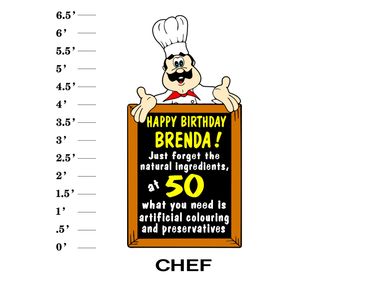 Happy Birthday Name! Just forget the natural ingredients at age what you need is artificial...