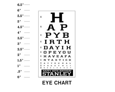 Eye Chart Lawn Sign "Happy Birthday I hope you have a fantastic day you half deaf blind old goat" 