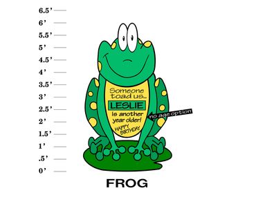 Frog Lawn Sign Someone toad us Name is age! Happy Birthday