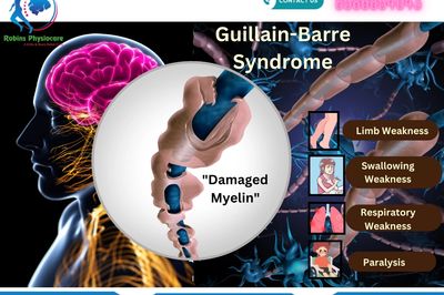 Best GBS Rehab in Gurgaon