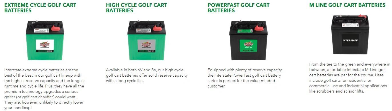 Golf cart Batteries