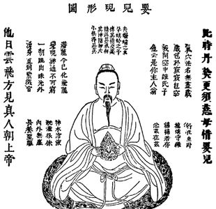 Taoist energy practices