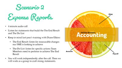 Expense report scenario with accounting focus and a citrus fruit chart.