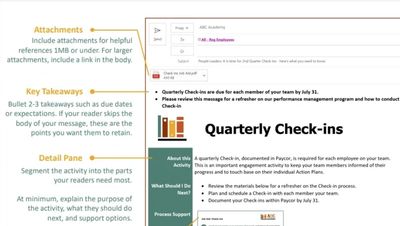 A project screen shot of an infographic with descriptive text surrounding an email composure window.