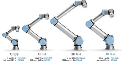 Universal Robots - Cobot Range, Payloads & Reach