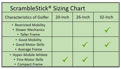 ScrambleStick scramble stick ball retriever pick-up stick outing door prizes unique golf gifts clip