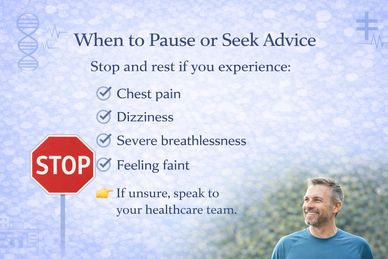 Advice on when to pause exercise and seek medical help for symptoms like chest pain and dizziness.