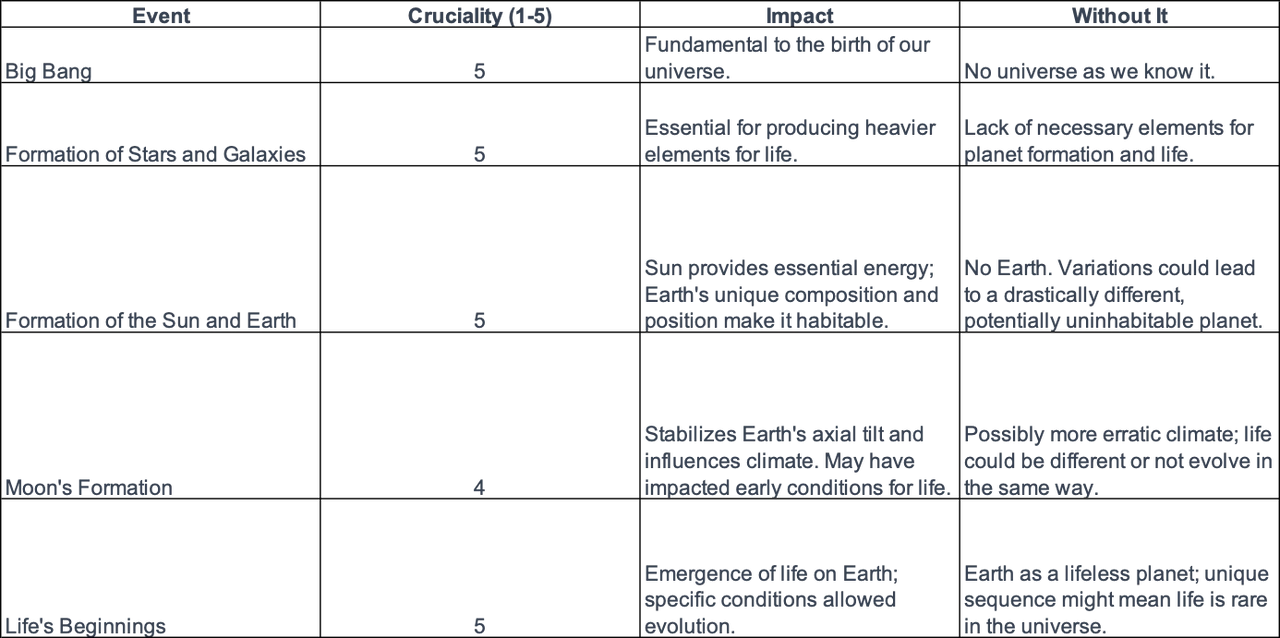 Formation of the Earth 2 rs=w:1280 -