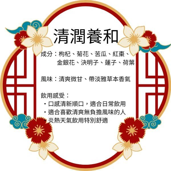 Traditional Chinese herbal drink ingredients and benefits in a decorative floral frame.