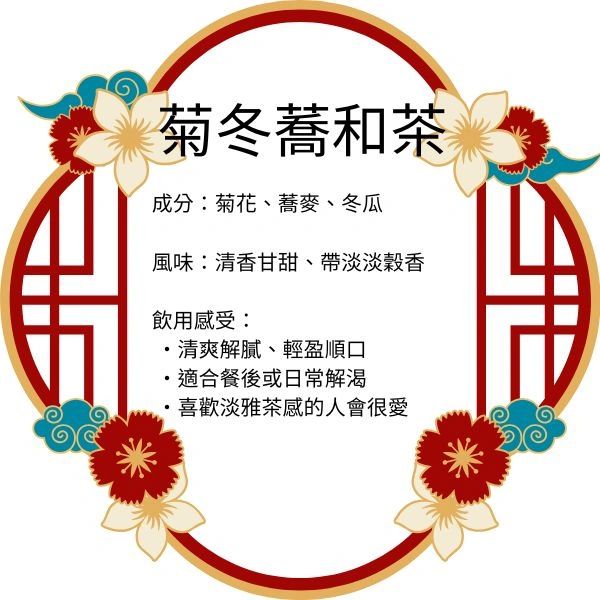 Traditional Chinese herbal tea ingredients and benefits description.