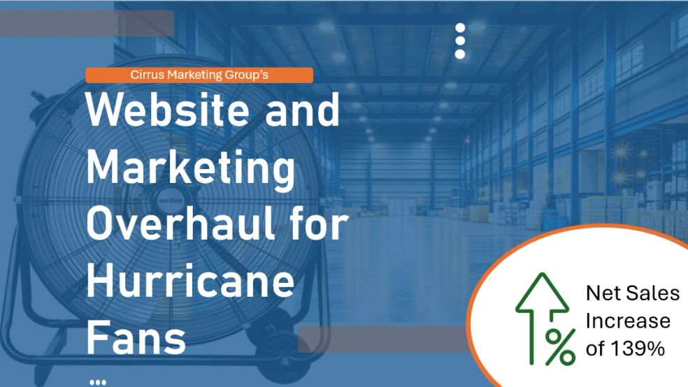 Cirrus Marketing Group case study preview