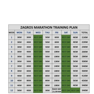 Zagros Marathon 12-week training plan with running and rest days.